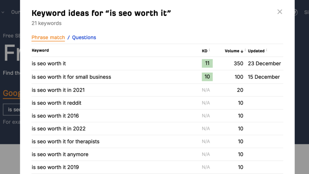 Screenshot of Ahrefs keyword generator tool showing results for "is SEO worth it"