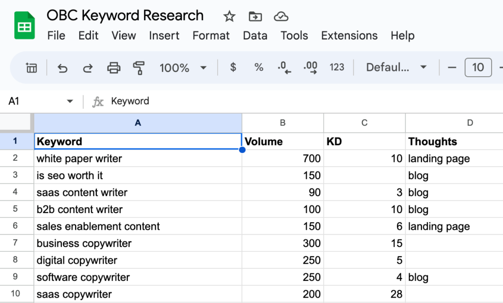 Sample keyword research spreadsheet shows four columns labeled Keyword, Volume, KD, and Thoughts.